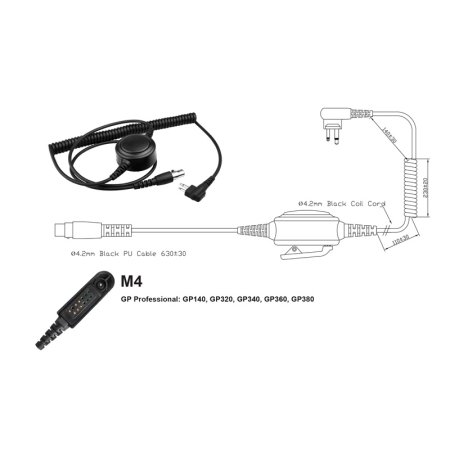QDC-M4