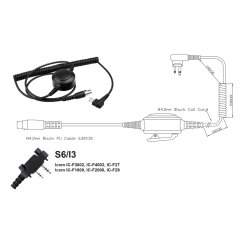 QDC-S6 QDC-S6